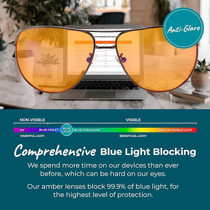 100% Blue Light Blocking Glasses - Women + Men - Better Sleep - Anti Eye Strain Protection - Computer Screens Gaming