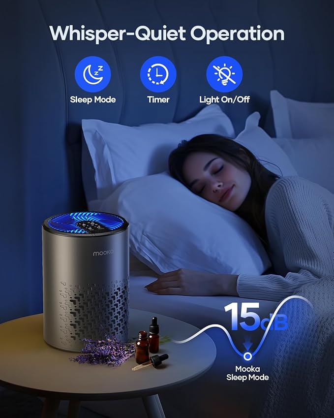 Air Purifiers for Bedroom Home, MOOKA HEPA Air Purifier for Home Pets with Fragrance Sponge for Smoke Dust Pollen Dander Odor, Small Air Purifier with Sleep Mode Night Light Timer, KJ067L, Grey