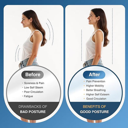 Back Stretcher for Lower Back Pain Relief,Adjustable Inversion Lumbar Traction Device,Lumbar Support Board for Spinal Decompression and Scoliosis,Ideal Mens Gifts&White Elephant Gifts