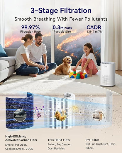Air Purifiers for Home Large Room up to 1500ft², Tailulu H13 True HEPA Air Purifier for Pets Dust Odor Smoke, Air Purifier for Bedroom with 15dB Quiet Sleep Mode for Bedroom Office Living Room