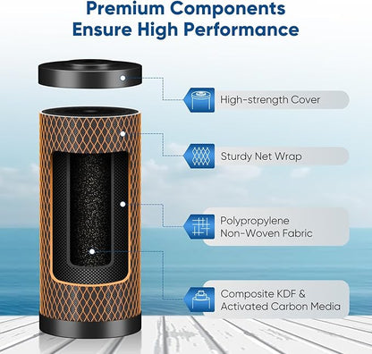PUREPLUS 5 Micron 10" x 4.5" Whole House Coconut Shell Activated Carbon and KDF Water Filter, Heavy Metal Removal Replacement Water Filter, Compatible with GXWH40L, GXWH35F, BB10, CTO10BB-KDF, 3 PACK