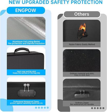 ENGPOW Fireproof Document Box with Lock, 5200℉ Soft Case Fireproof Box with 25 Colorful Pocket Accordion File Folder, Fireproof Water Resistant Safe File Organizer Storage for Important Documents