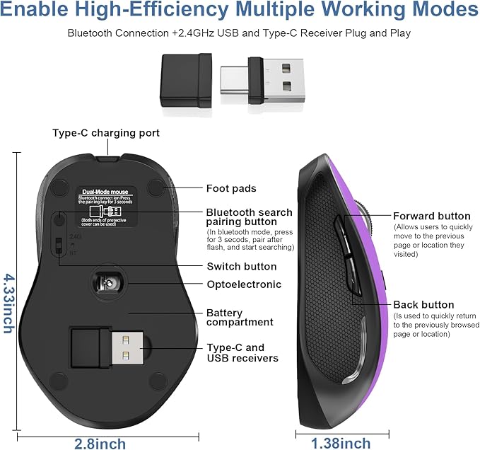 Mouse for MacBook Wireless Bluetooth Mouse Laptop MacBook Air Mac Pro Rechargeable Silent PC iPad Optical Mouse with Jiggler Dual Mode Switch Bluetooth 5.2/3.0 and 2.4GHz USB Type-C Receiver Gray