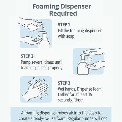 GreenFist Foaming Hand Soap Refills Almond Cherry Scent Jug Foam Refill Made in USA, 128 ounce (1 Gallon)