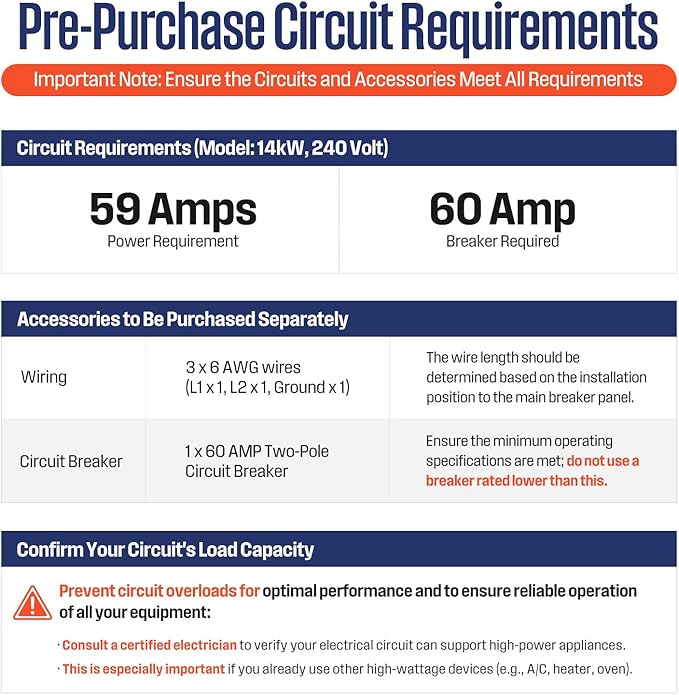 Westinghouse 14kW 240V Smart WiFi Tankless Water Heater Electric, Compatible with Alexa & Google Home, ETL Certified, IPX4, Gray - Upgrade (APOLO-2.0)