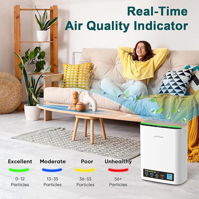 Jafända Air Purifier for Home Large Room Bedroom Up to 1226 Ft², True HEPA Filter with PM2.5 Display & 20dB Sleep Mode, Removes Pet Hair, Odor, Dust, Smoke, Pollen & Allergen