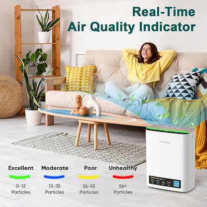 Jafända Air Purifier for Home Large Room Bedroom Up to 1226 Ft², True HEPA Filter with PM2.5 Display & 20dB Sleep Mode, Removes Pet Hair, Odor, Dust, Smoke, Pollen & Allergen