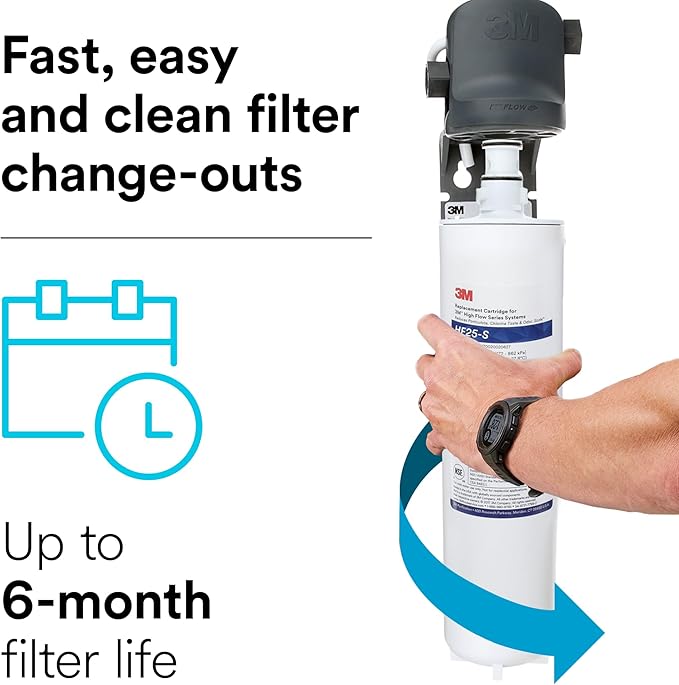 3M HF25-S High Flow Series 3M Genuine Replacement Filter Cartridge for ICE125-S Water Filter System, Reduces Chlorine, Taste and Odor, Scale, and Particulate 1 Micron, 1.5 gpm, 5615203