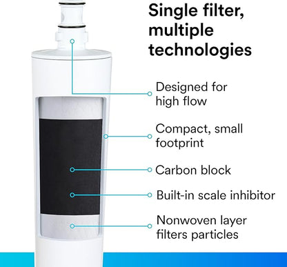 3M HF25-S High Flow Series 3M Genuine Replacement Filter Cartridge for ICE125-S Water Filter System, Reduces Chlorine, Taste and Odor, Scale, and Particulate 1 Micron, 1.5 gpm, 5615203 (Pack of 6)