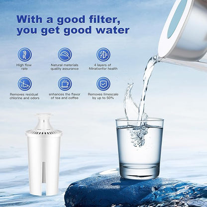 Filter Replacement Fit for Brita® Water Filter & Pitchers, NSF Certified Water Filter Replacement Compatible With Brita® Classic, OB03, Mavea® 107007 35557 (6, 6pcs-classic style)
