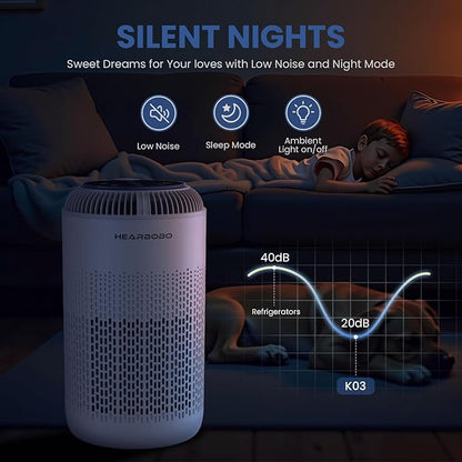 H13 True HEPA Air Purifiers for Home Large Room up to 1350 ft² with Aromatherapy, Hearbobo Air Cleaner for Pets Bedroom – Removes Dust, Smoke, Odors, Pollen, Quiet for Office & Allergy Relief