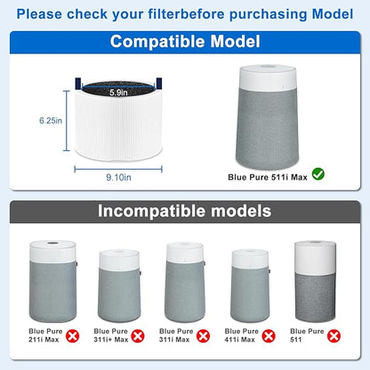 511i Max Filter Replacement Compatible with Blueair Blue Pure F5MAX, Blue Pure 511i Max Air Purifier, Silent Air Cleaner,Activated Carbon Filter, 2Packs