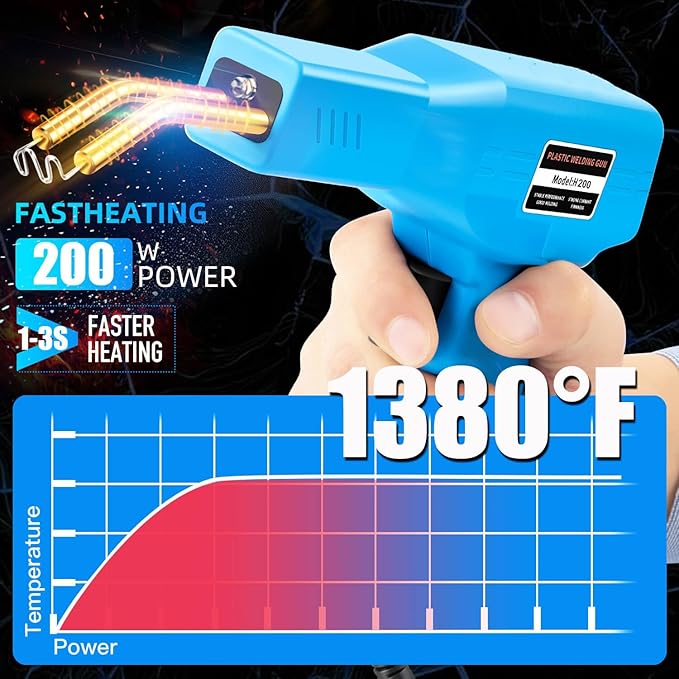 200W Plastic Welder, 2000PCS Staples 10PCS Sandpaper, Plastic welding Kit, Plier Custom Carry Case, Plastic Repair Car Bumper Repair Simplicity Of Use (Blue)