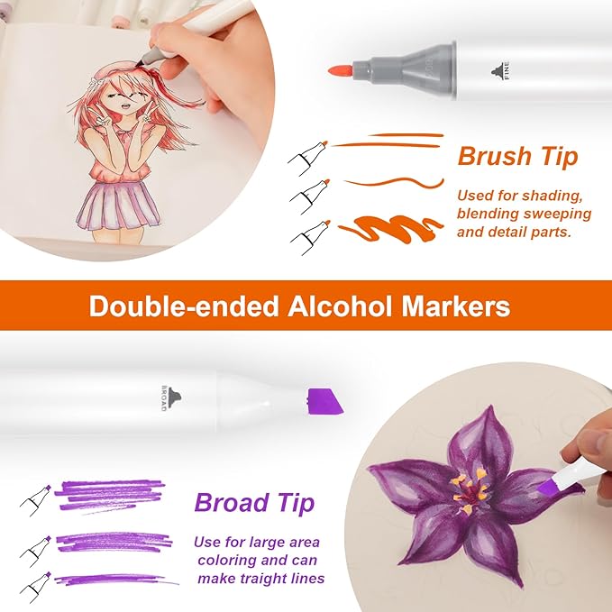 Alcohol Markers Set 80 Colors, Art Markers for Adult Coloring Dual Tip Permanent for Drawing Sketching, Alcohol Based Markers with Case Perfect for Adult Artists Students Gift