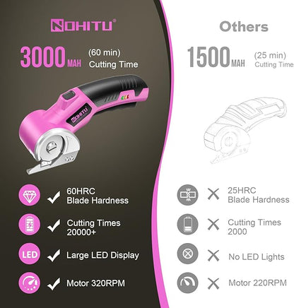 Cordless Electric Scissors: 4V Rechargeable Rotary Cardboard Cutter, 3000mAh Battery, with LED Light, 2 Blades, Box Cutter for Fabric Carpet Carton Plastic Leather Cloth (Pink)