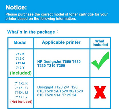 LCL 712 712XL Ink Cartridges High Yield Replacement for HP 712 712XL 712 XL for DesignJet T650 T630 T250 T230 T210 Studio Plotter Printer (4 Pack, 80-ML Black, 29-ML Cyan/Magenta/Yellow)