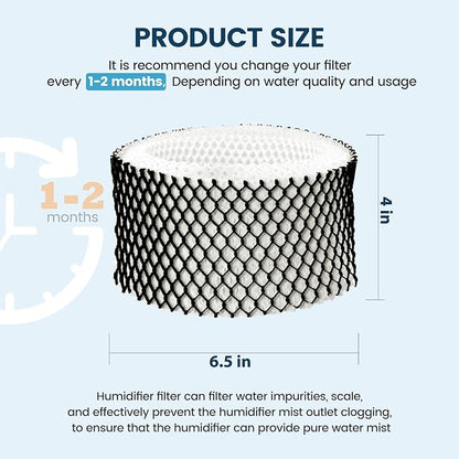 Colorfullife 3 Pack HWF62 Humidifier Filter A for Holmes - Replacement for Holmes Sunbeam Humidifier, Replaces HWF62 HWF62CS HWF62D SF212 HWF62PDQ-U, Fits Models SCM1100, SCM1701, SCM1702, SCM1762