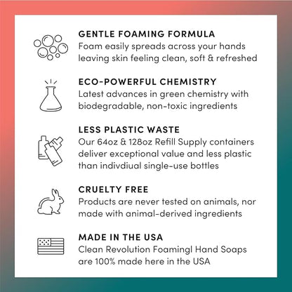 Clean Revolution Foaming Hand Soap Refill Supply Container, Ready to Use Formula, Gluten Free, Geranium Mint Fragrance, 128 Fl. Oz, 4 Pack - Made in USA