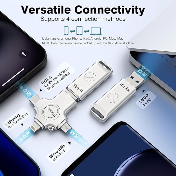 iDiskk 256GB Photo Stick – Photo & Video auto-Backup for iPhone, Android, Mac & PC – iPhone Storage Memory Stick for Transfer Files/Videos/Photos