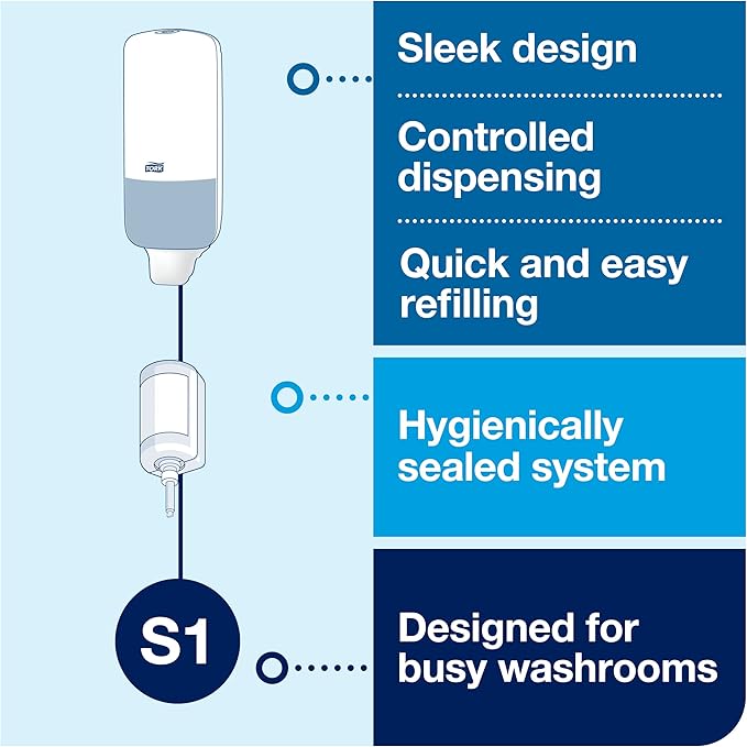 Tork Liquid Skincare Dispenser, White S1 System Compatible, for Soap, Sanitizer 6 x 1 Pack (570020A)