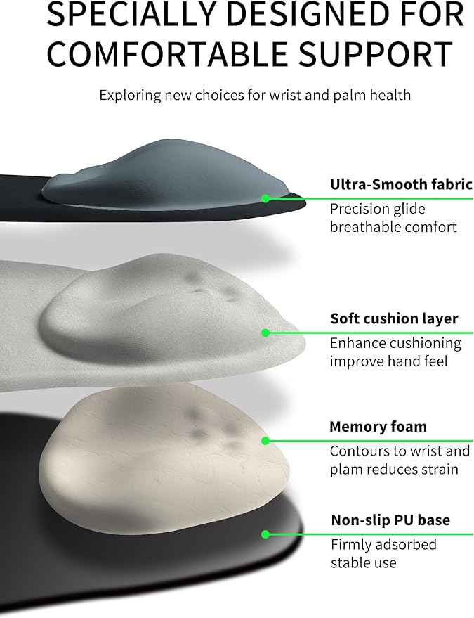 Palm-Rest and Wrist-Hugging Mouse Pad Wrist Rest, Ergonomic Wrist Support with Curve Fitting Cushioned Memory Foam for Carpal Tunnel Pain Relief, 9.9 x 8.3 Inch, Slate Gray