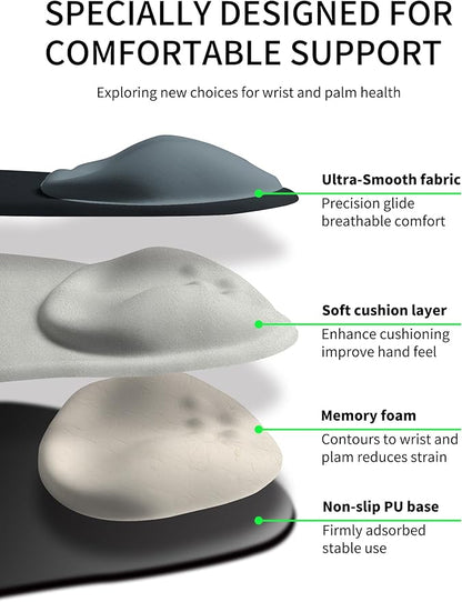 Palm-Rest and Wrist-Hugging Mouse Pad Wrist Rest, Ergonomic Wrist Support with Curve Fitting Cushioned Memory Foam for Carpal Tunnel Pain Relief, 9.9 x 8.3 Inch, Slate Gray
