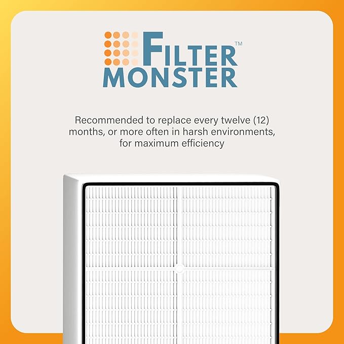 Filter-Monster Compatible with Whirlpool 1183054K filter Filter compatible with Whirlpool models AP51030K, AP51030KB, AP45030K, APR45130L, WP500 series and WP1000 series Air Purifiers