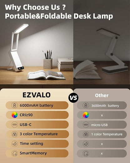 EZVALO Rechargeable Desk Lamp,6000mAh Battery Wireless Light,90Ra Cordless Table Lamp for Book Reading,Foldable Mini Lamp&Portable,3 Color Dimmable Small Light for Bed,Nail Light,Craft(White)