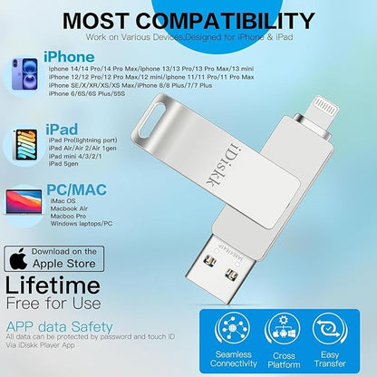 【App-le Certified 1T B】 iDiskk Photo Storage iPhone Flash Drive Photo Stick for iPhone (14/13/12/11 Pro/Plus/Pro Max,13/12 Mini,XR,XS,XS Max,X),Lightning iPad, MacBook/PC External USB Storage