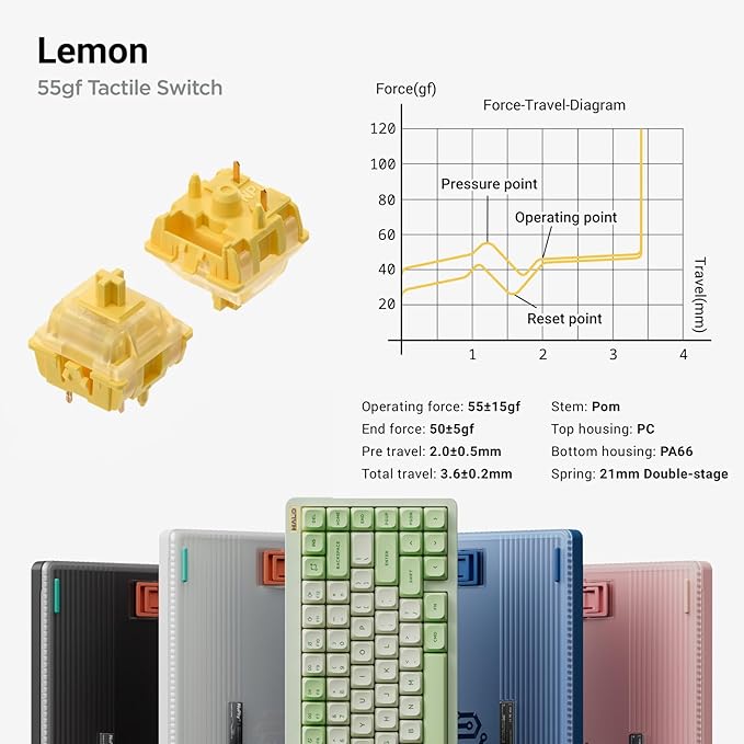 nuphy Halo75 V2 Mechancial Gaming Kyeboard,75% Wireless Hot Swappable Bluetooth Keyboard,83 Kyes RGB Backlit Keyboard,Support Bluetooth/2.4GHz/USB-C (Green, Lemon (55gf))