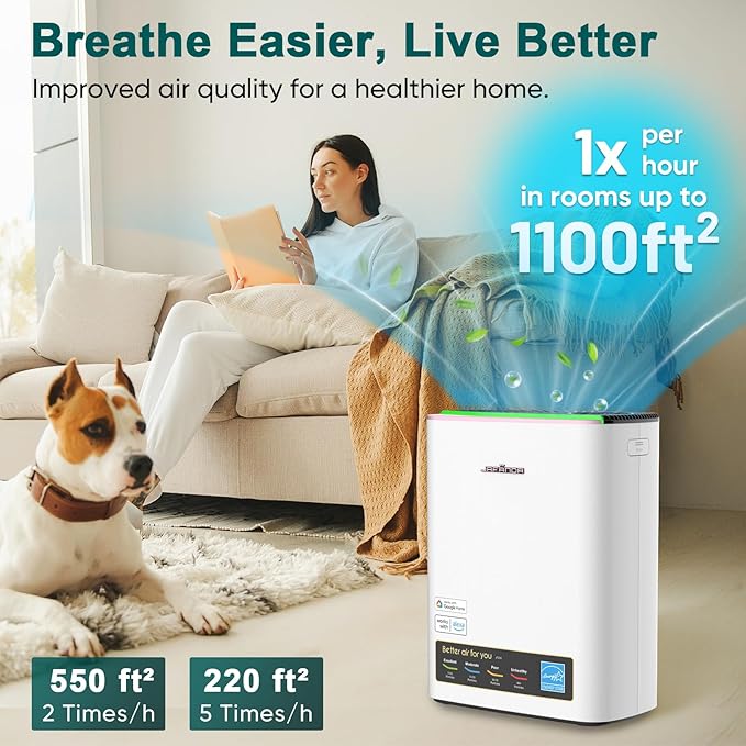 Smart WiFi HEPA Air Purifier for Home Large Room up to 1100 Ft², PM2.5 Display, Auto Mode & 20dB Sleep, Alexa App Control, Quiet Cleaner for Pets, Smoke, Dust, Allergies