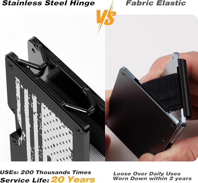 Upgraded Hinged Minimalist Wallet for Men | Slim Metal RFID Blocking Wallet | Credit Card Holder & Money Clip Holds 20 Cards | Premium Scratch-Resistant Finish | Ideal Gift for Men