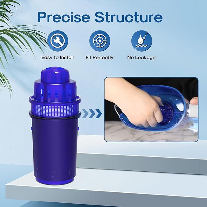 ICEPURE PPF001S Pitcher Water Filter Replacement for All PUR® Pitcher and Dispenser Filtration Systems, Compatible with PUR CRF950Z, PPF951K, PPF900Z, 4PACK
