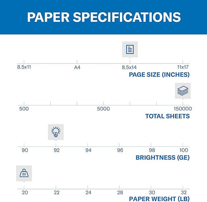 Hammermill Printer Paper, 20 lb Copy Paper, 8.5 x 14 - 1 Pallet, 30 Cases (150,000 Sheets) - 92 Bright, Made in the USA, 105015P