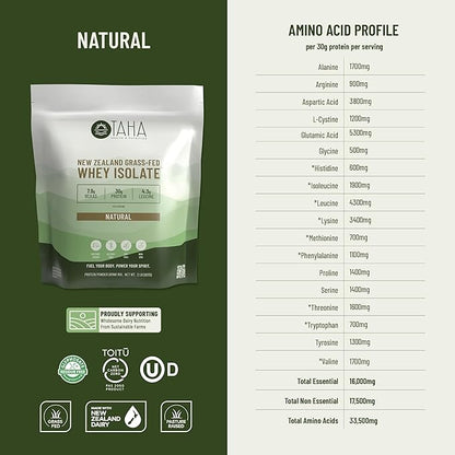 Taha Health & Nutrition Natural Unflavored Whey Protein Isolate, 30g Protein, 7.9g BCAAs, 4.3g Leucine | New Zealand Grass-Fed, Free-Range Dairy | Gluten & Soy Free, Keto, Kosher | 2LB, ~26 Servings