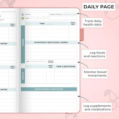 Clever Fox Food Sensitivity Journal Pocket – Daily Intolerance & Symptom Log for IBS, Diabetic, Low Fodmap, Elimination Diet – Health Tracker, 3.7x6.7 (Peach Pink)
