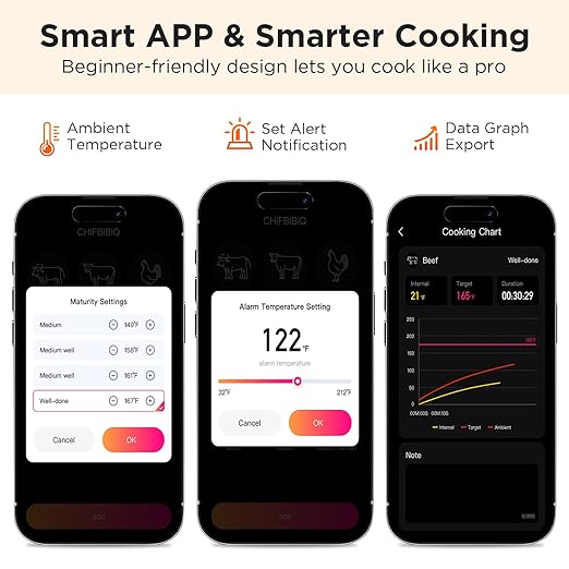Bluetooth Meat Thermometer with Smart APP, 800FT Wireless Range & LCD Base, Rechargeable Probe, Digital Food Thermometer for BBQ, Grill, Valentines Day Gifts for Him Men Dad
