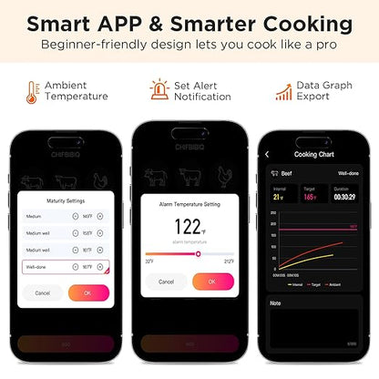 Bluetooth Meat Thermometer with Smart APP, 800FT Wireless Range & LCD Base, Rechargeable Probe, Digital Food Thermometer for BBQ, Grill, Valentines Day Gifts for Him Men Dad