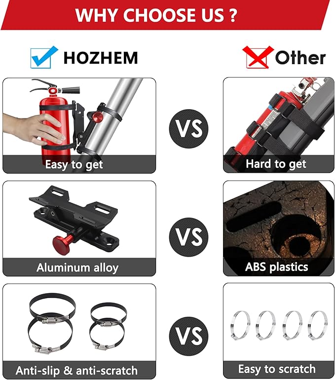 Car Fire Extinguisher Mount Bracket Aluminum Quick Release Roll Bar Fire Extinguisher Holder Mount Universal for Jeep Truck UTV ATV Semi