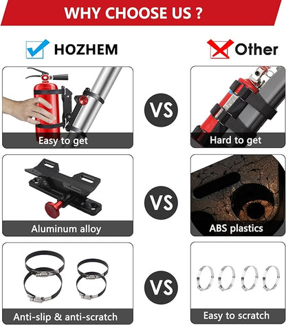 Car Fire Extinguisher Mount Bracket Aluminum Quick Release Roll Bar Fire Extinguisher Holder Mount Universal for Jeep Truck UTV ATV Semi