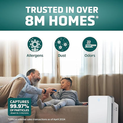 GermGuardian HEPA Air Purifier for Home, Large Rooms up to 1760 Sq. Ft. with HEPA Air Filter & UV-C Light, Zero Ozone Verified, AC5900WCA, White