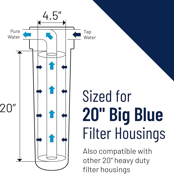 Pentair Pentek GAC-20BB Big Blue Carbon Water Filter, 20-Inch, Heavy Duty Granular Activated Carbon (GAC) Replacement Cartridge, 20" x 4.5", Pack of 4