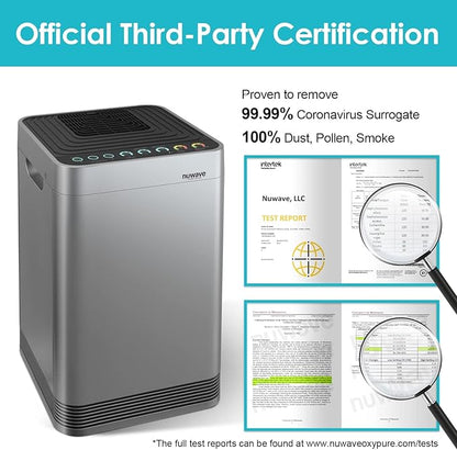 Nuwave OxyPure Ultra Clean Air Purifiers for Extra Large Room, Office, 5 Stage Filtration System with 4 Extra True HEPA Filters, Remove up to 100% of Dust, Pet Hair, Odors, Pollen, VOCs, Smart Wifi
