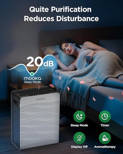 Air Purifier for Home Large Room 2800 Ft², MOOKA H13 True HEPA Double-Sided Air Purifiers for Home Pets with Washable Filters, PM 2.5 Air Quality Sensor, Air Filter Cleaner for Bedroom, Dorm, Office