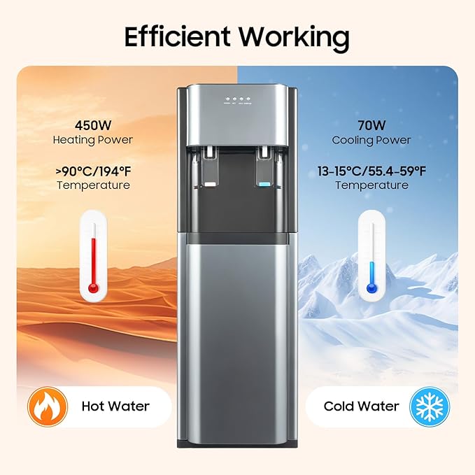 Bottom Loading Water Cooler, Hot & Cold Water Dispenser for 5 Gallon Bottles, Standing Water Coolers for Homes, Kitchens, Offices, Dorms (Dark Gray)