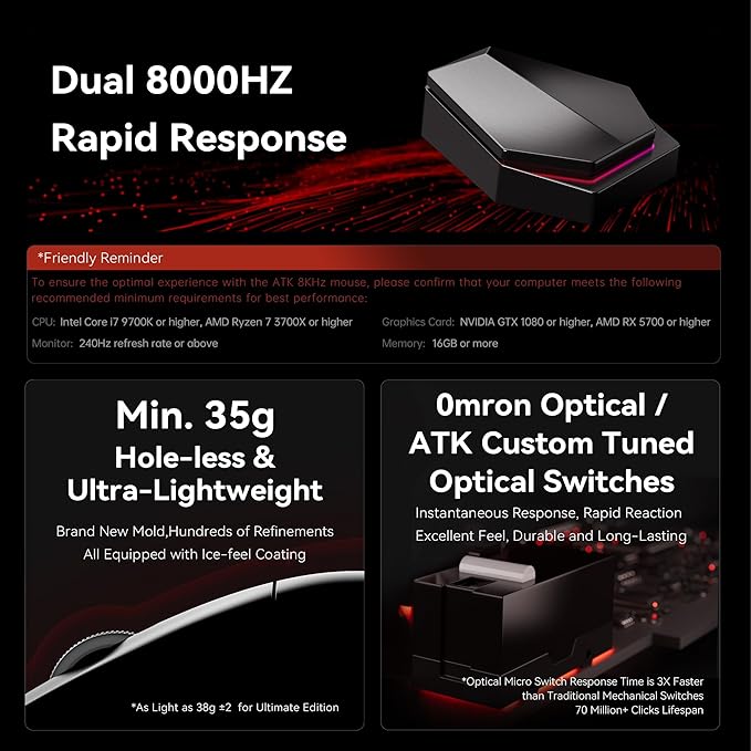 ATK F1 Wireless Gaming Mouse – 35 g Ultralight, PAW3950 Sensor, 8000 Hz Polling, Dual Mode USB-C, Optical Switches, FPS Ergonomic Design (F1 Extreme, Black)