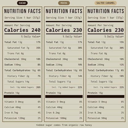 PRIMA ANCESTRAL PROTEIN BAR Grass Fed Protein Bars, 7 Pack – Animal-Based Protein Bar with Beef Tallow, Raw Honey, Seed Oil Free, Low Carb, Gluten-Free – Healthy, Energy Snacks for Clean Lifestyle (7 Pack, Variety Pack)