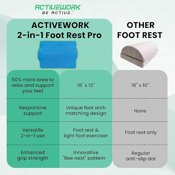 2-in-1 Portable Foot Rest Pro - Extra Large - Foot Rest & Foot Leg Exerciser - Improve Circulation & Relax Exercise Massage Foot Under Desk Work Office Chair, Gaming & Home - Seniors (Gray)