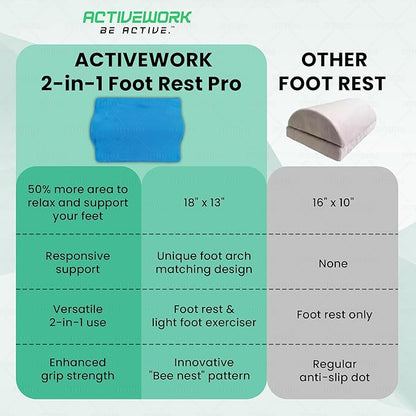 2-in-1 Portable Foot Rest Pro - Extra Large - Foot Rest & Foot Leg Exerciser - Improve Circulation & Relax Exercise Massage Foot Under Desk Work Office Chair, Gaming & Home - Seniors (Gray)