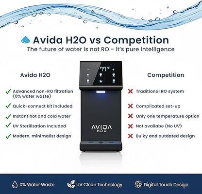 Ultra Instant Hot and Cold Water Dispenser - Bottleless Water Dispenser Countertop with Full Installation Kit and Quiet Multi-Stage Filtration + UV Sterilization & Modern Touchscreen Design